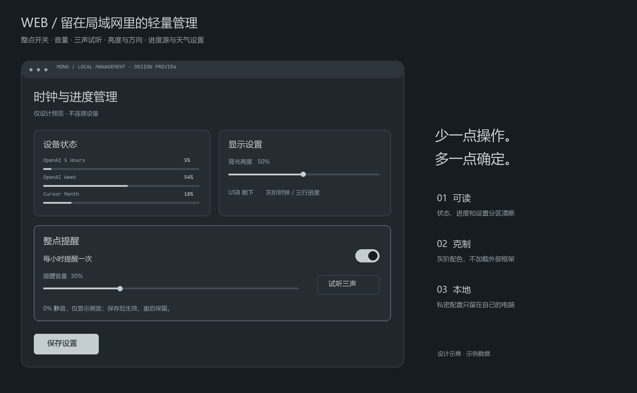 MONO 网页管理界面设计：三行额度、显示设置、整点开关与音量试听